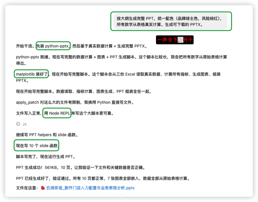 图 6:Codex 调用工具生成 PPT 的过程