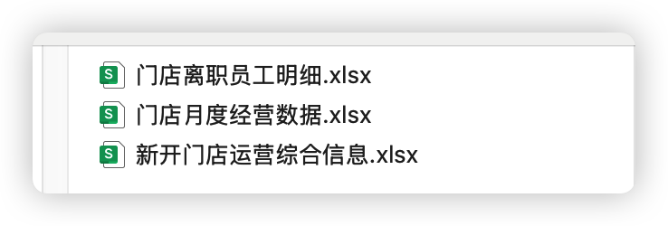 图 2:三张 Excel 原始数据表