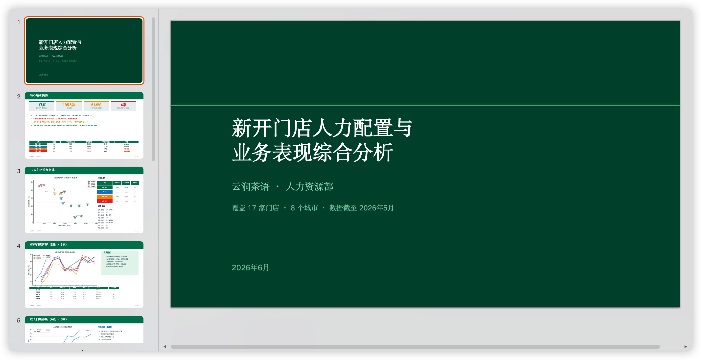 图 1:最终生成的 PPT 效果